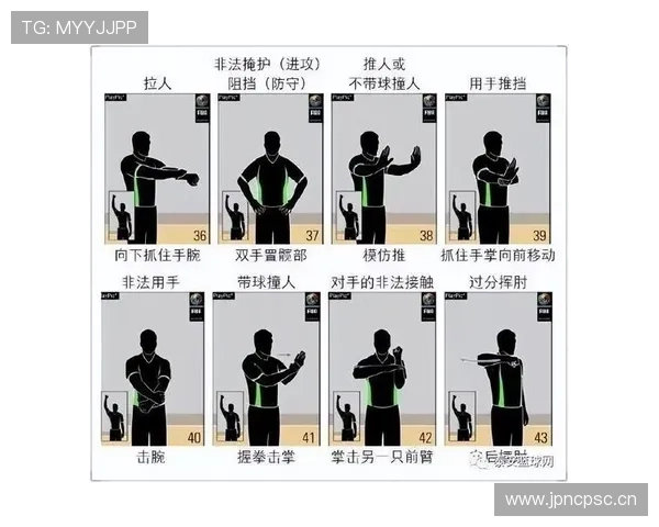 篮球卡位犯规规则解析：身体对抗中的具体判罚标准